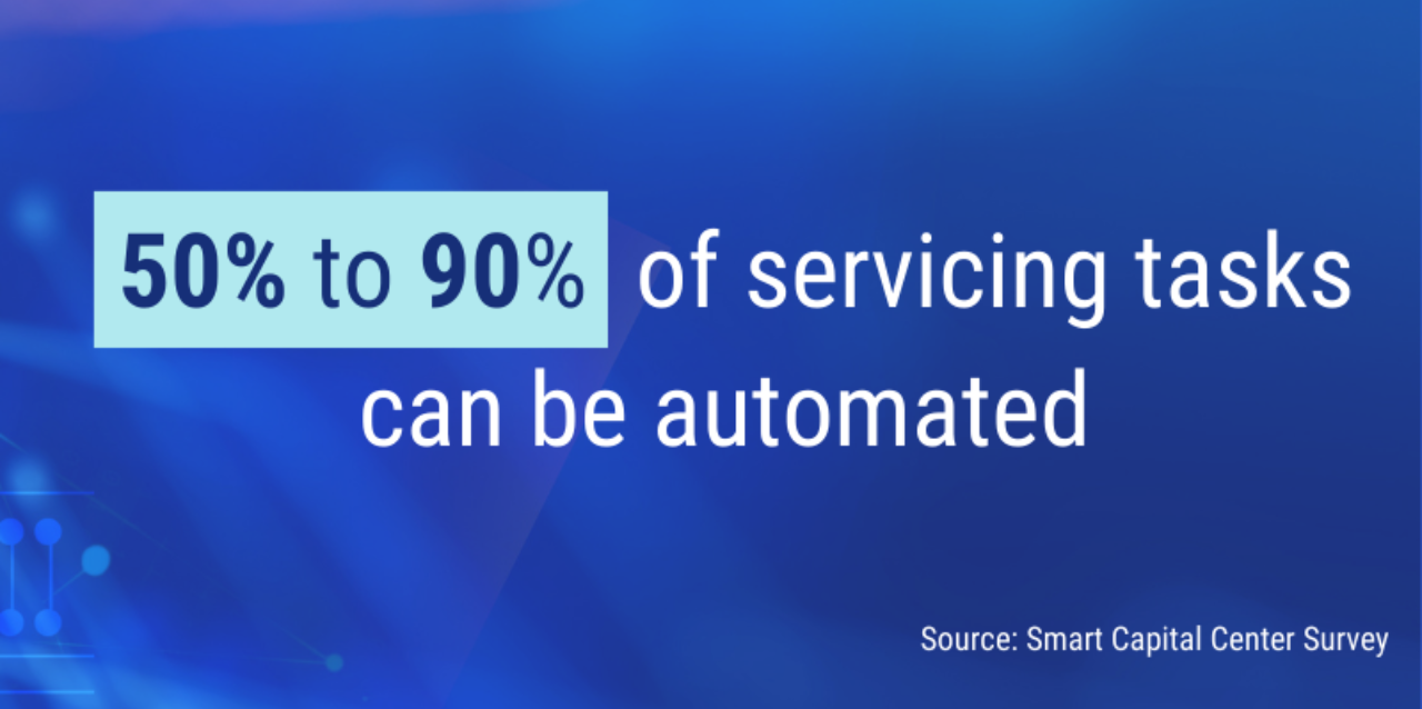 AI underwriting software