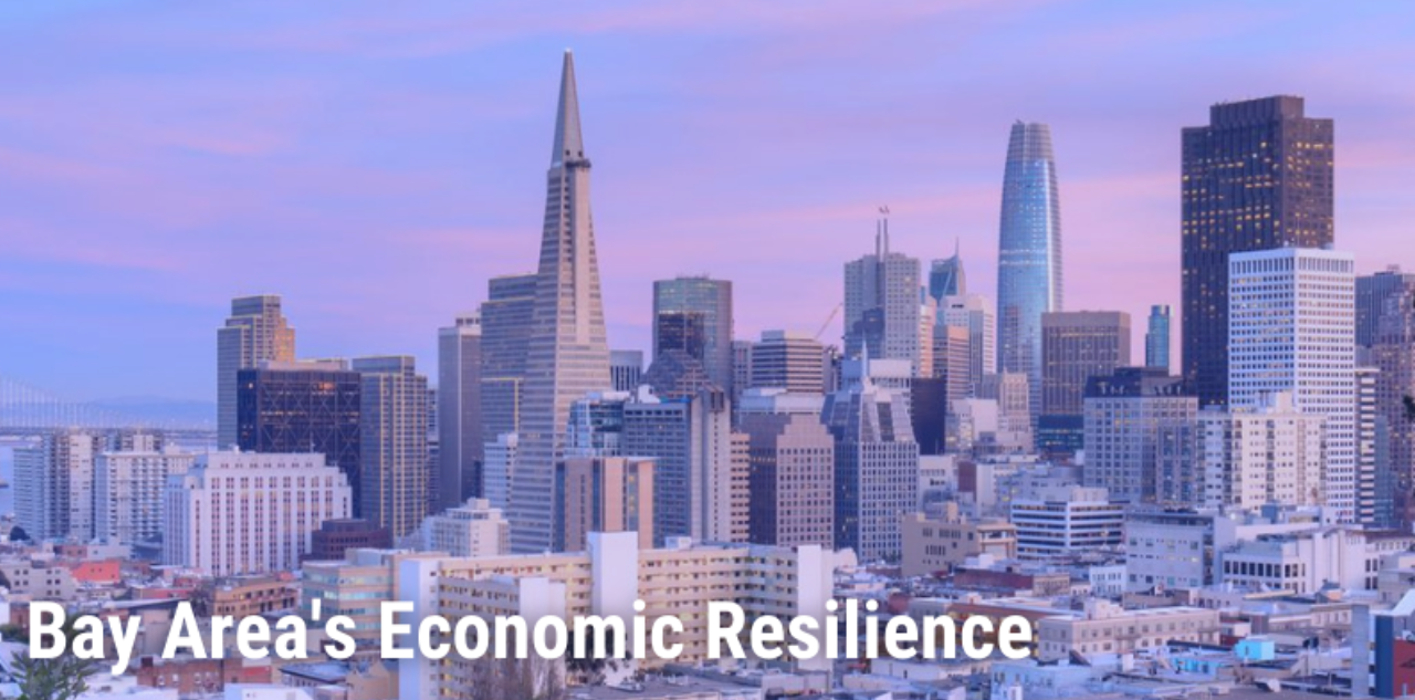 CRE investment analysis