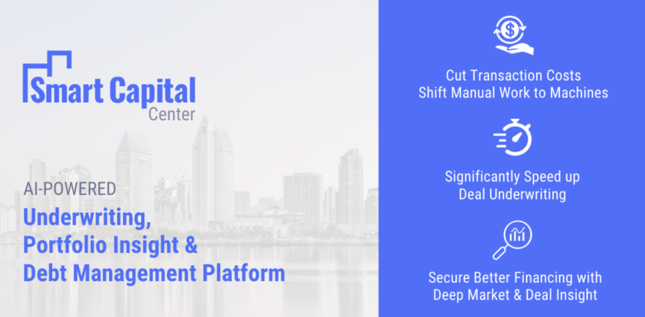 CRE investment analysis