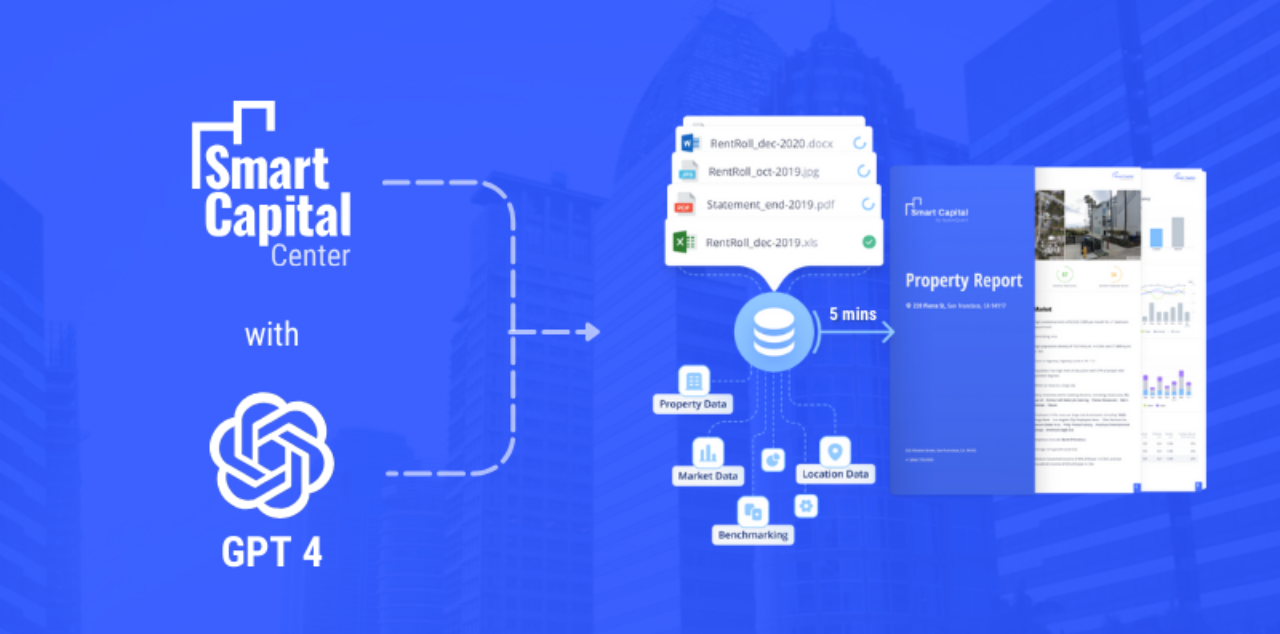 AI powered CRE platform