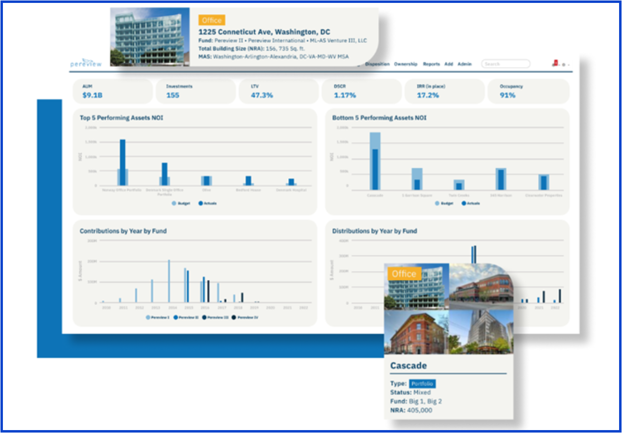Pereview - underwriting software comparison