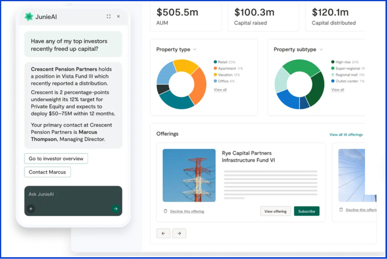 Juniper Square - underwriting software