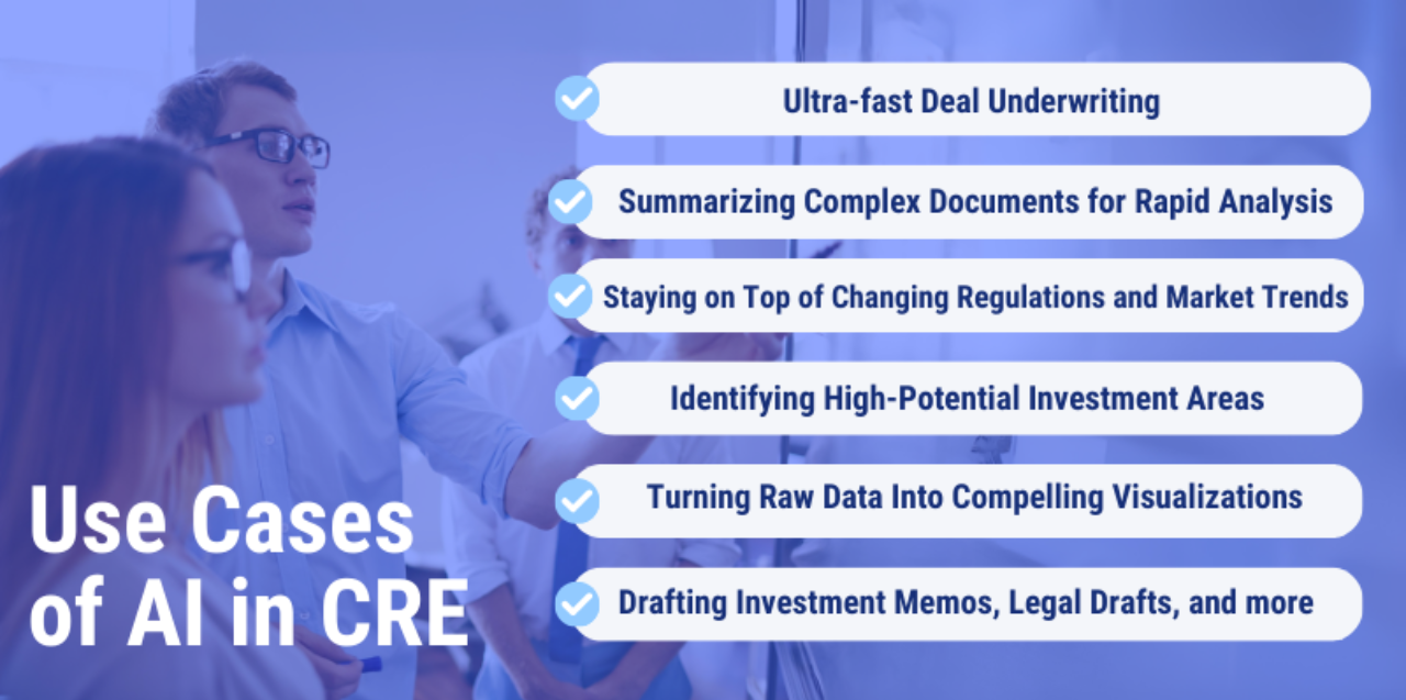 AI powered CRE platform