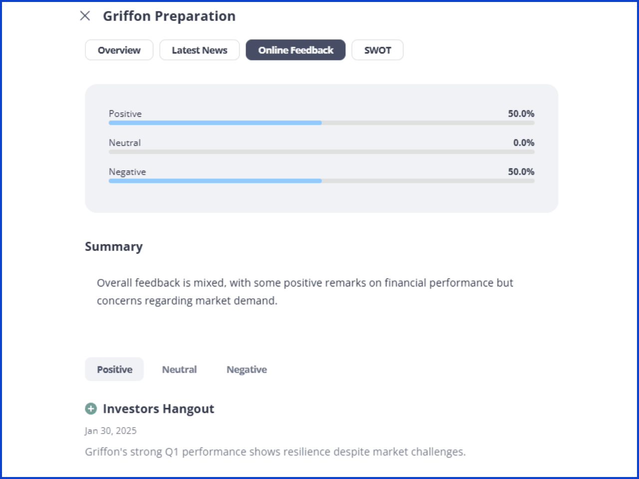 AI powered CRE platform 