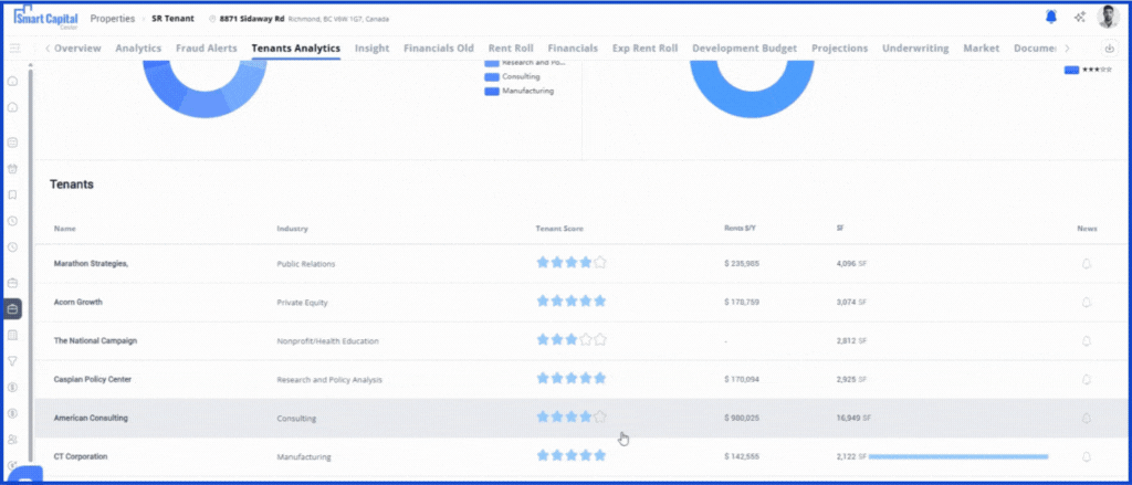AI powered CRE platform 