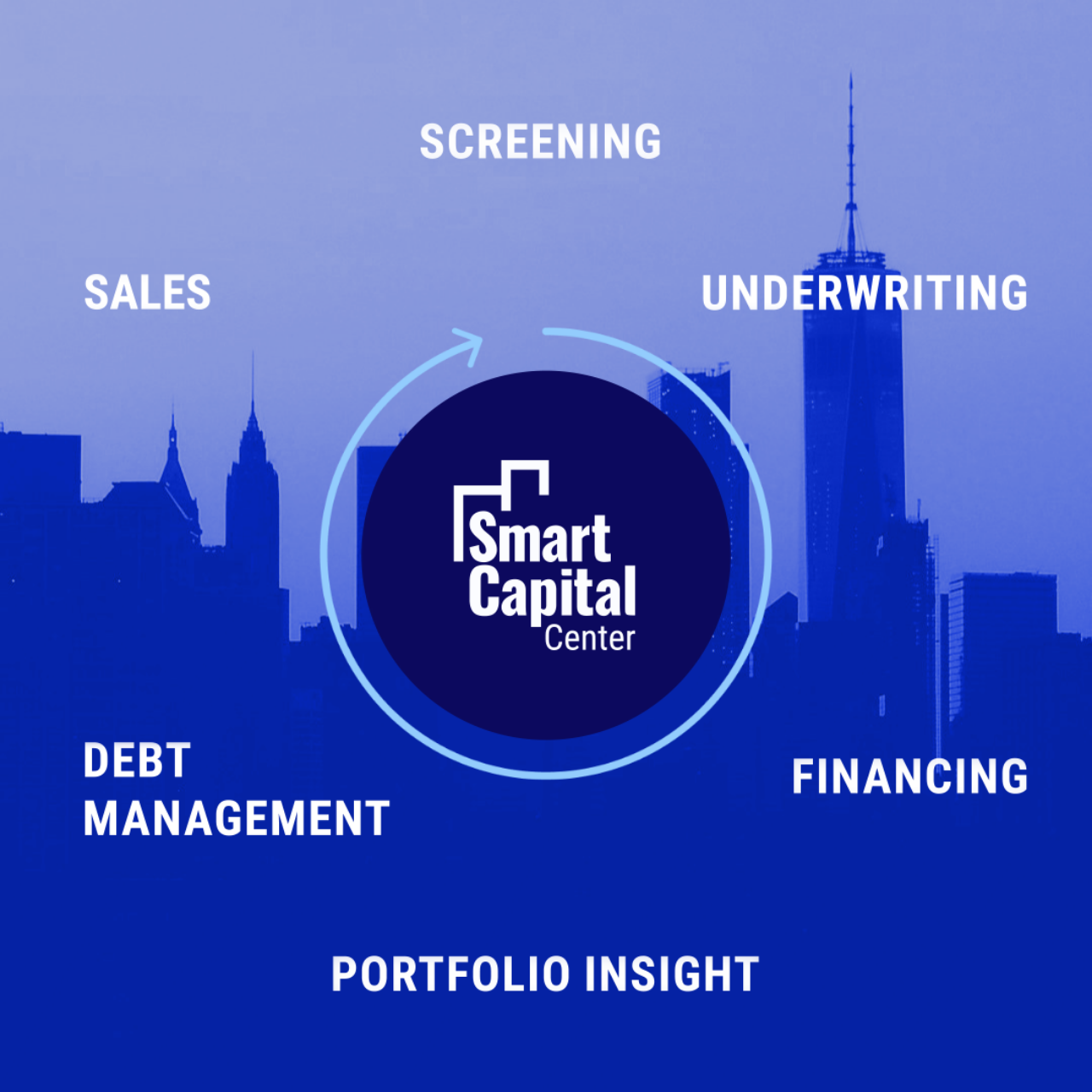 AI-powered CRE platform