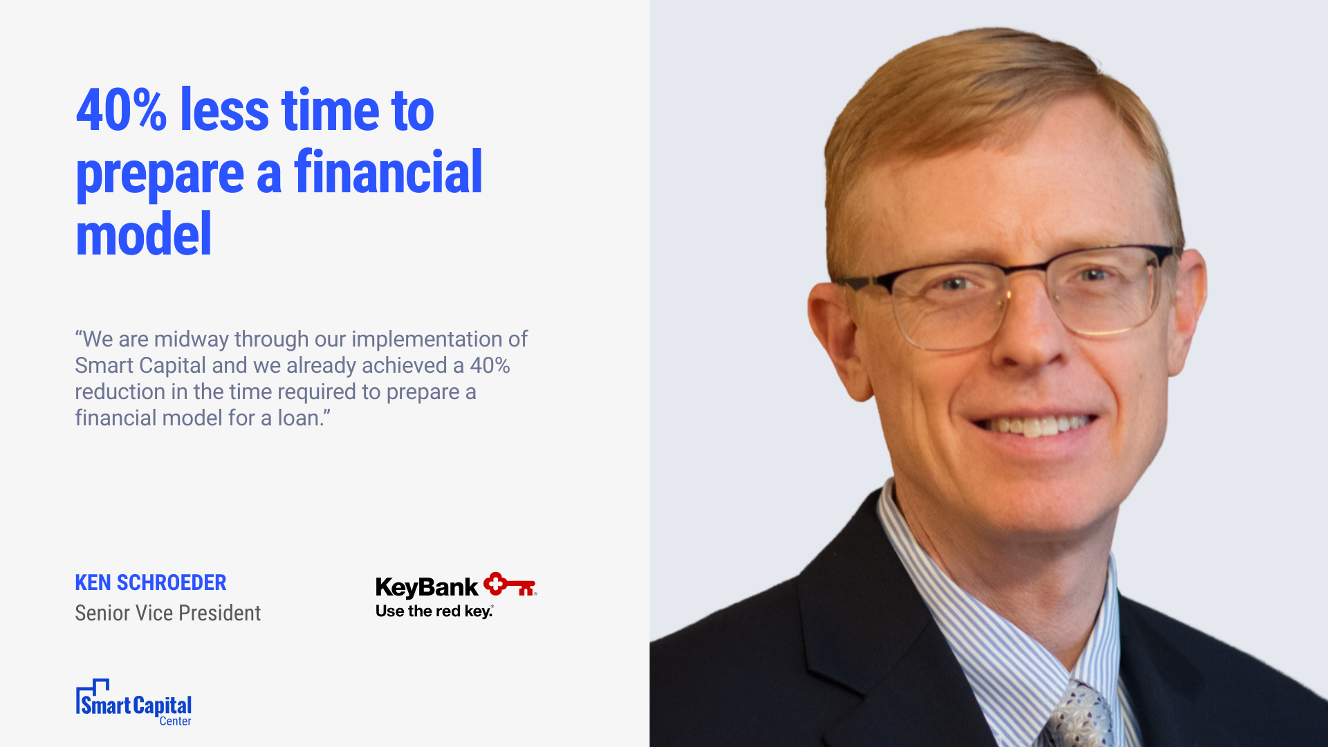 AI-powered CRE platform