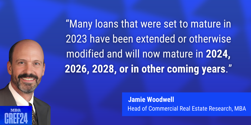 Jaime Woodwell quote on MBACREF24