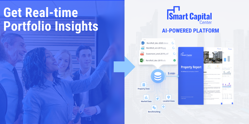 Smart Capital Center AI powered platform