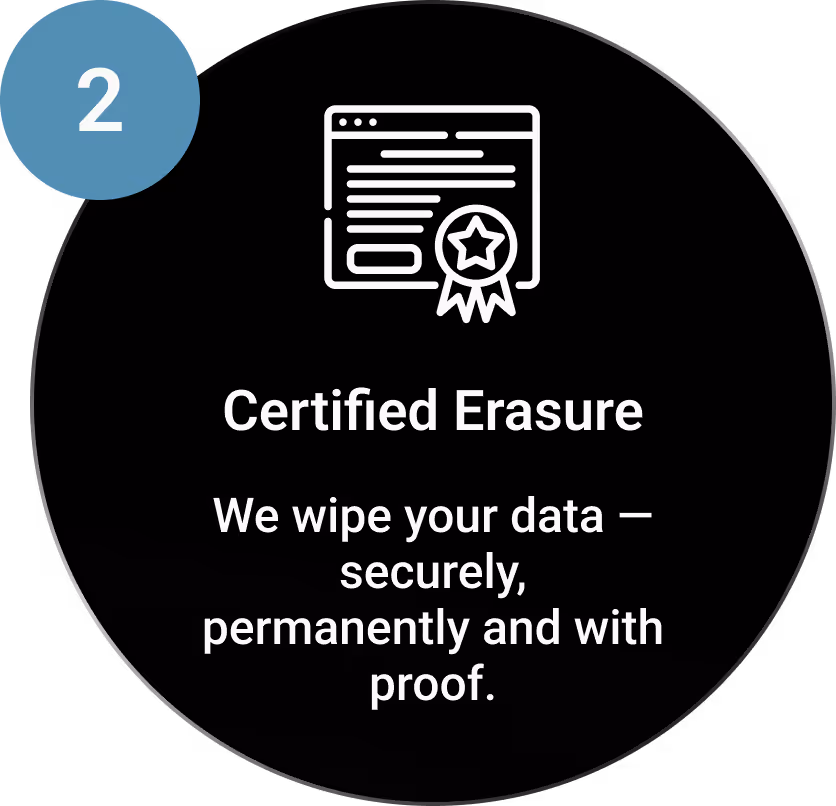 A bubble with a draw of a certificate inside, showing the certified erasure service