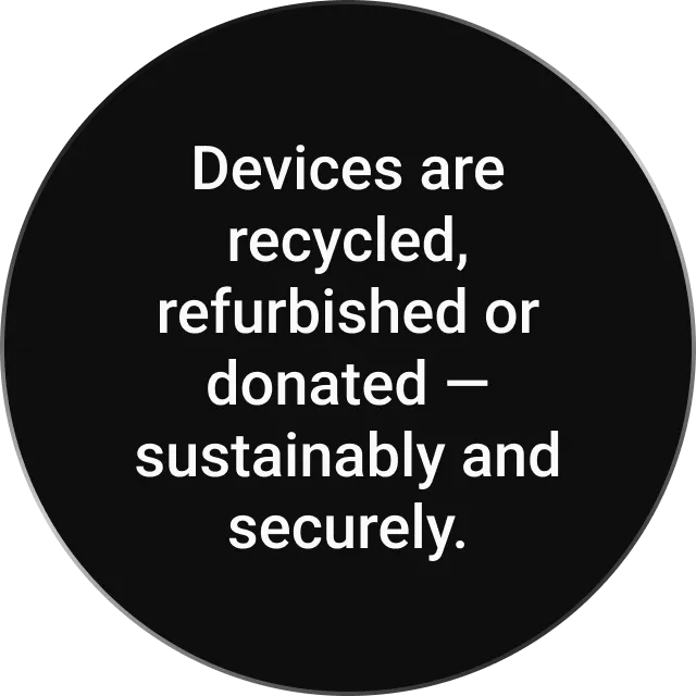A black circle with white text that reads: "Devices are recycled, refurbished or donated – sustainably and securely
