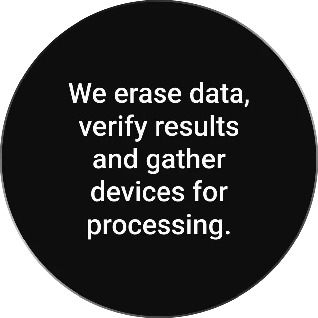 A black circle with white text that reads: "We erase data, verify results and gather devices for processing