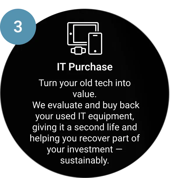A bubble with a draw of a tablet, a mobile and a smartwatch, showing the IT purchase service