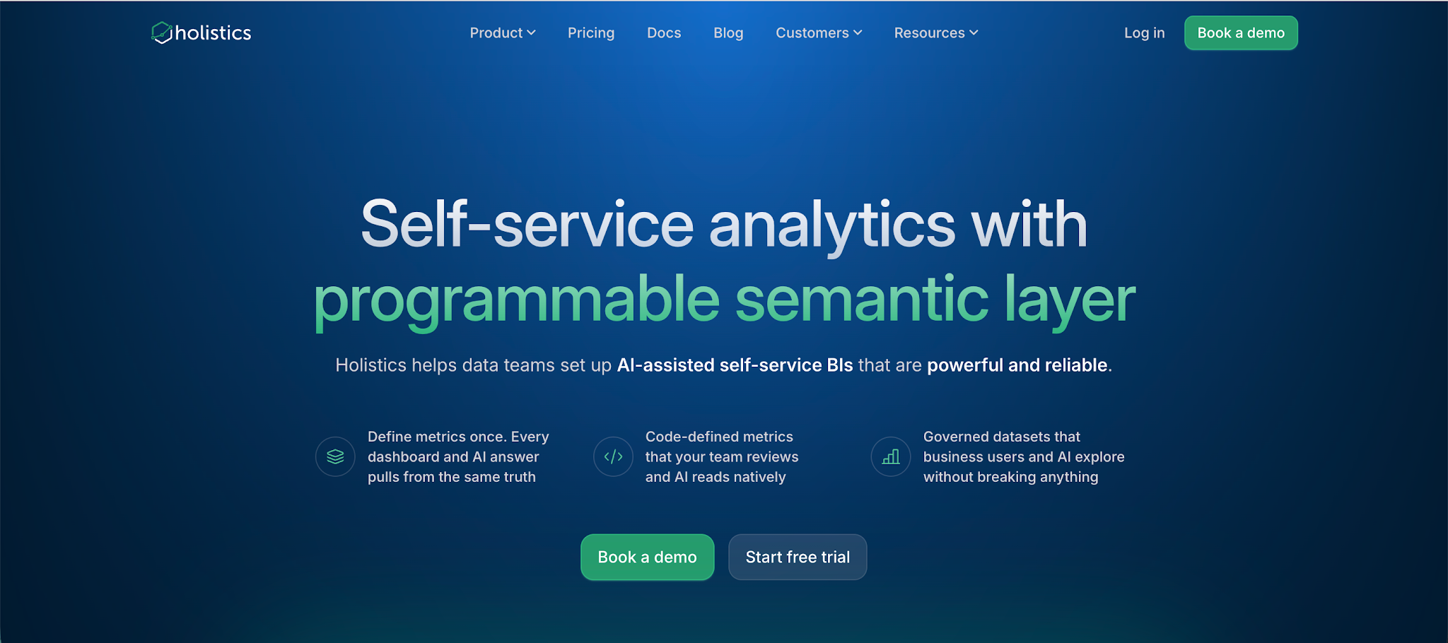 ecommerce analytics tool - holistics bi