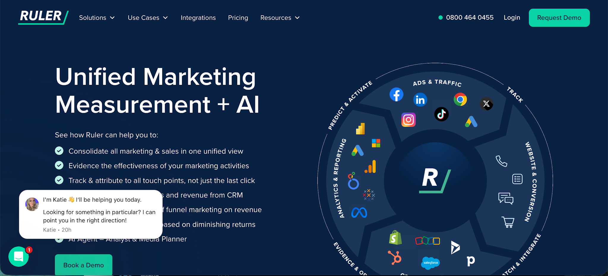 facebook attribution tool - ruler analytics