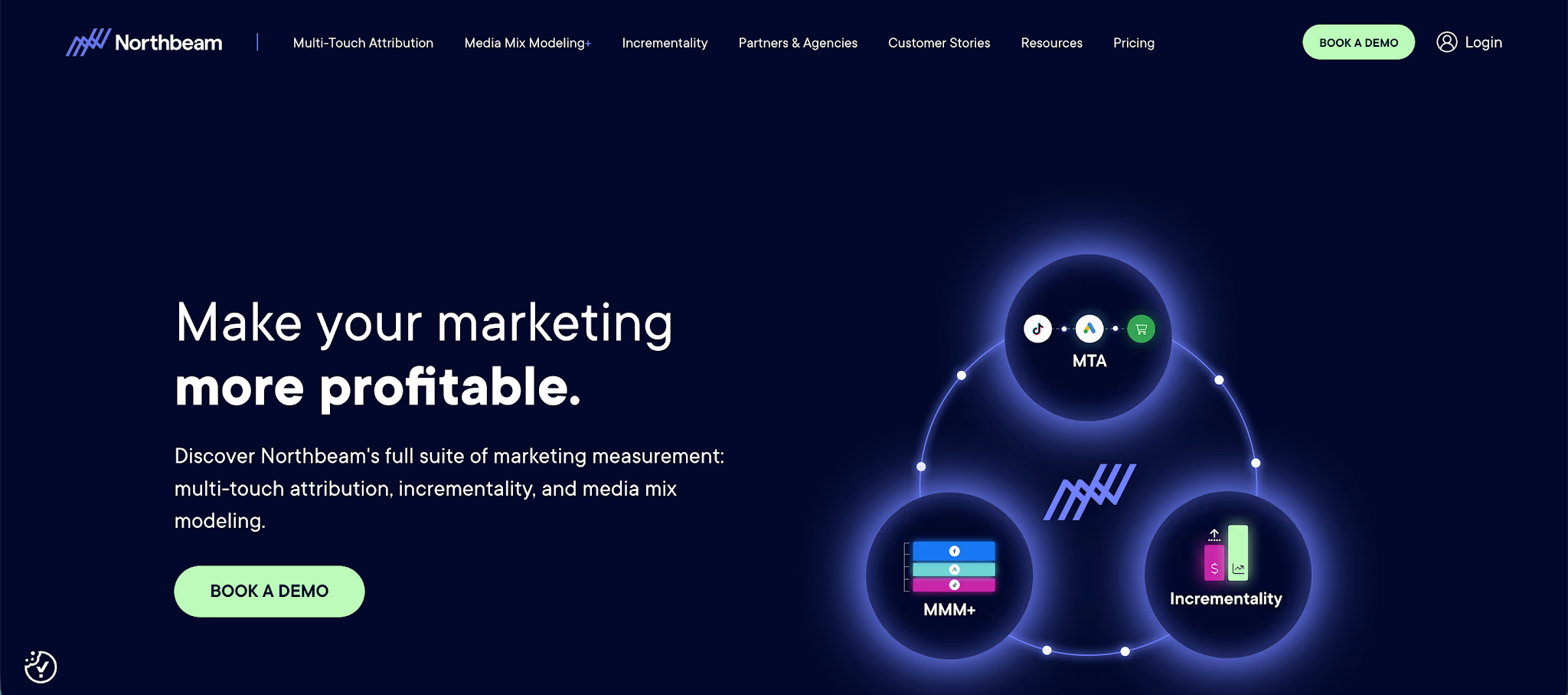 Northbeam como alternativa a Hyros