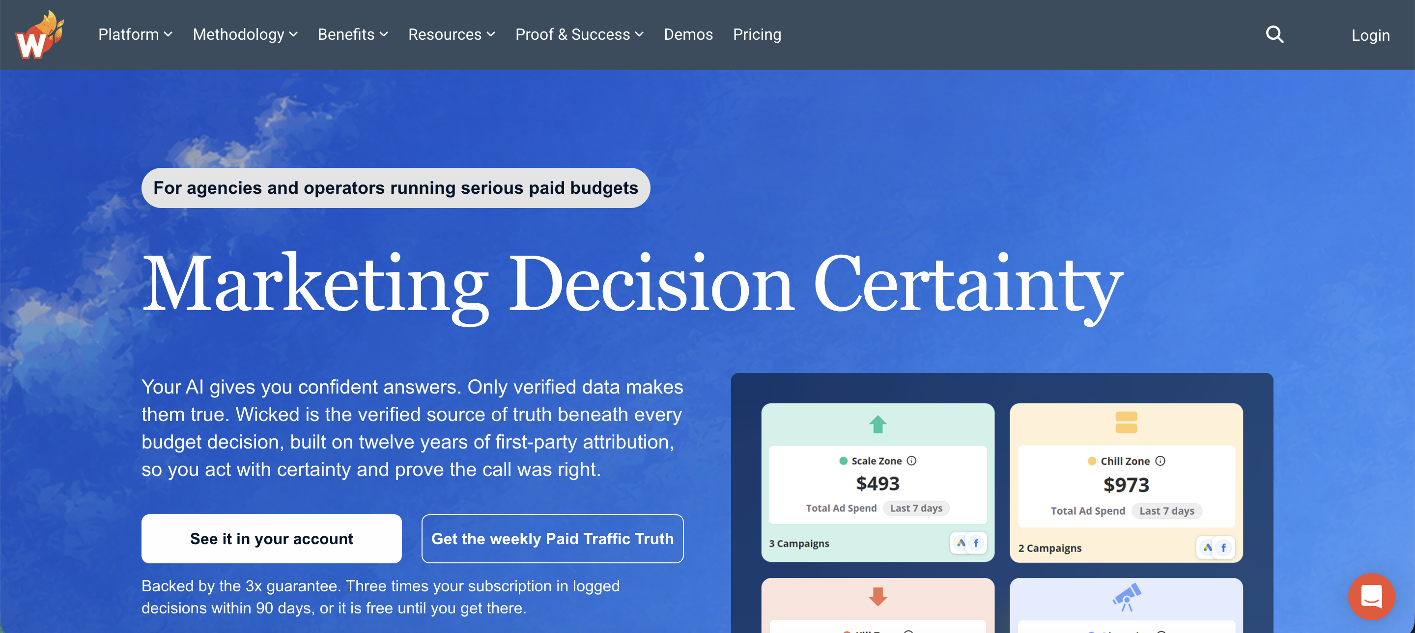 Concurrent de Rockerbox - wickedreports