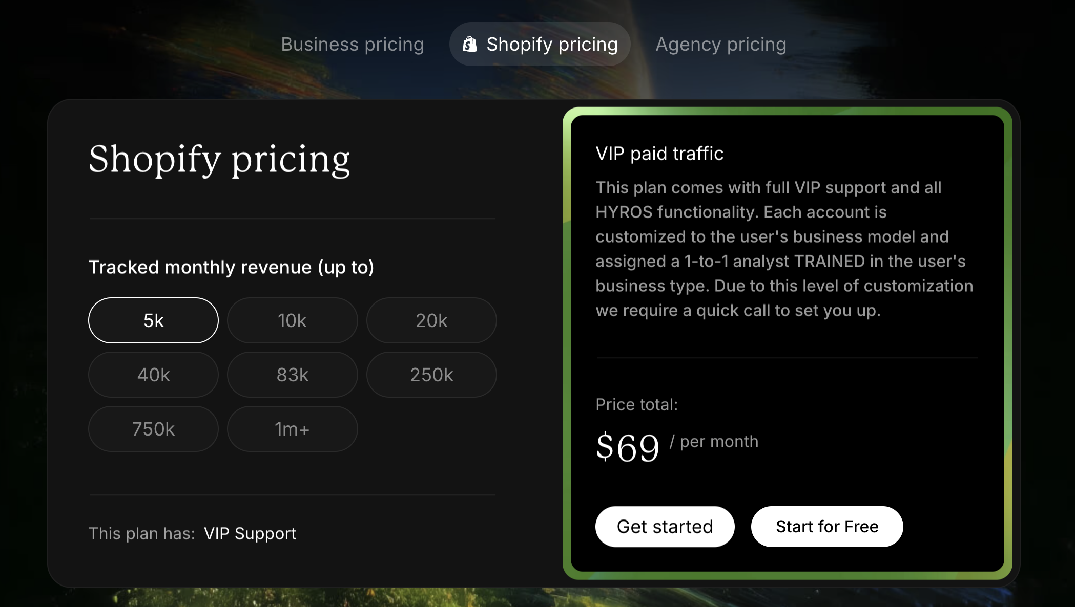 Hyros pricing - Shopify