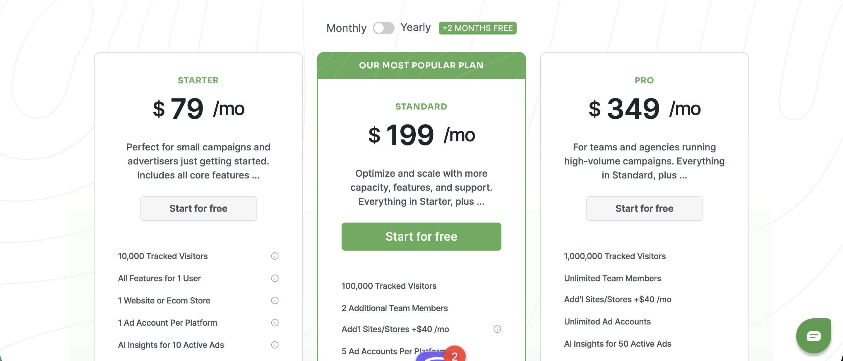 Clickmagick pricing
