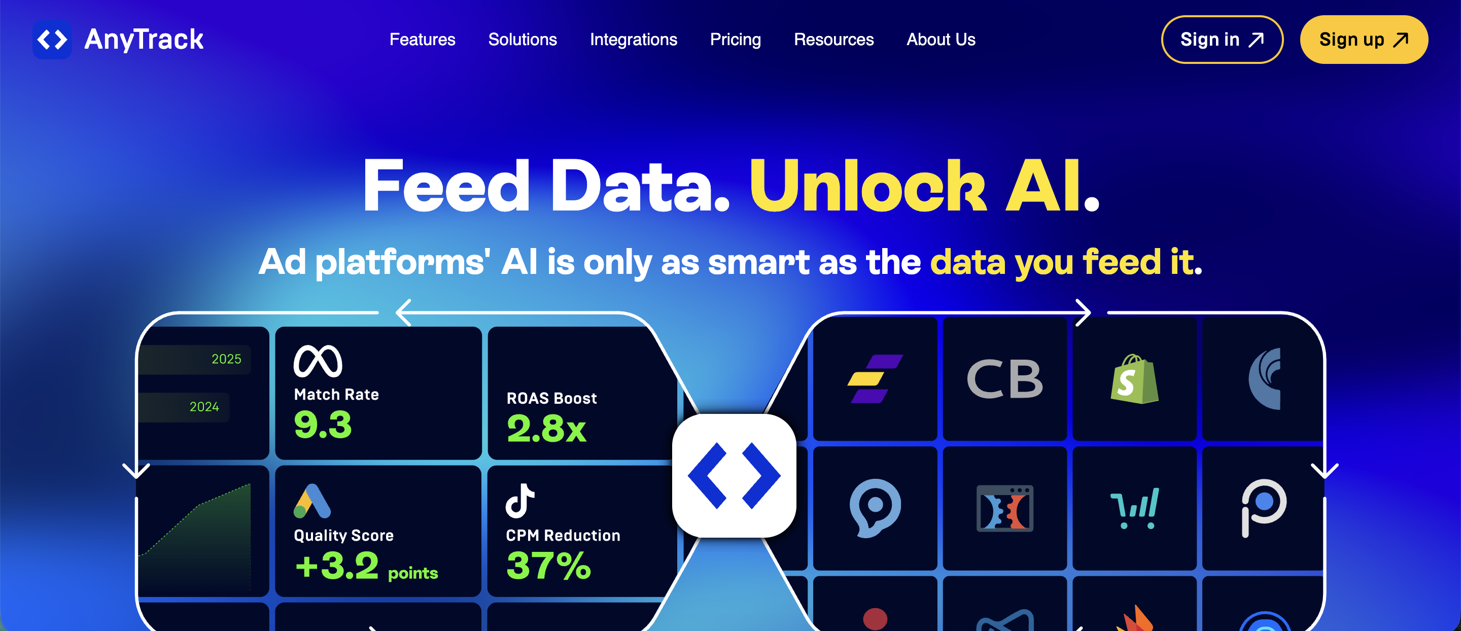 clickmagick alternatives - anytrack
