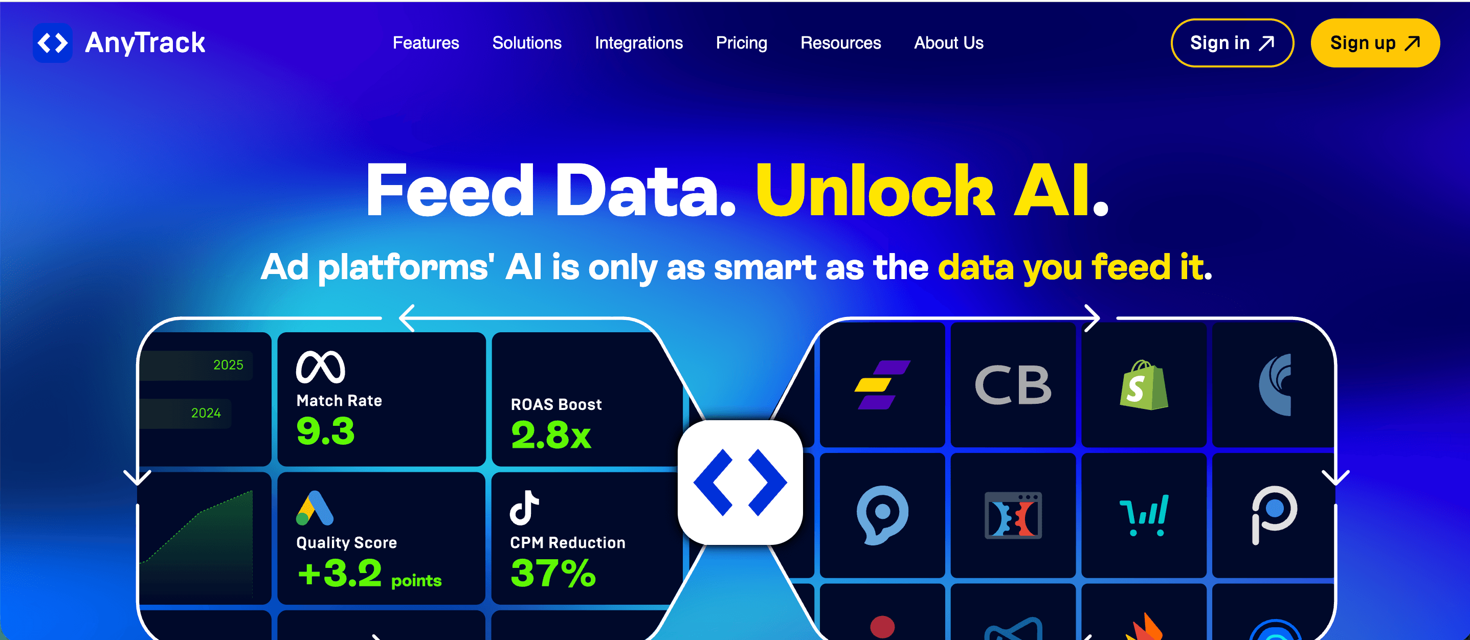 voluum alternatives - anytrack