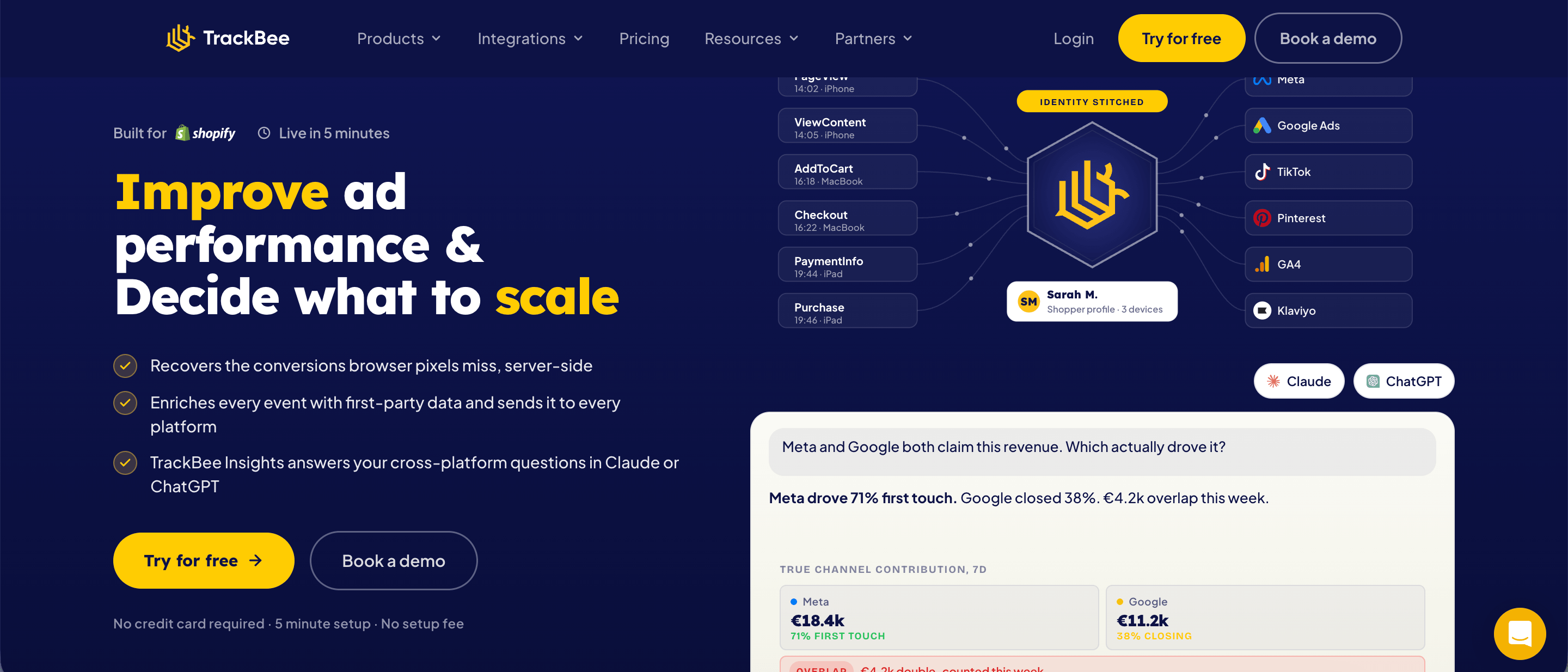 redtrack alternatives - trackbee