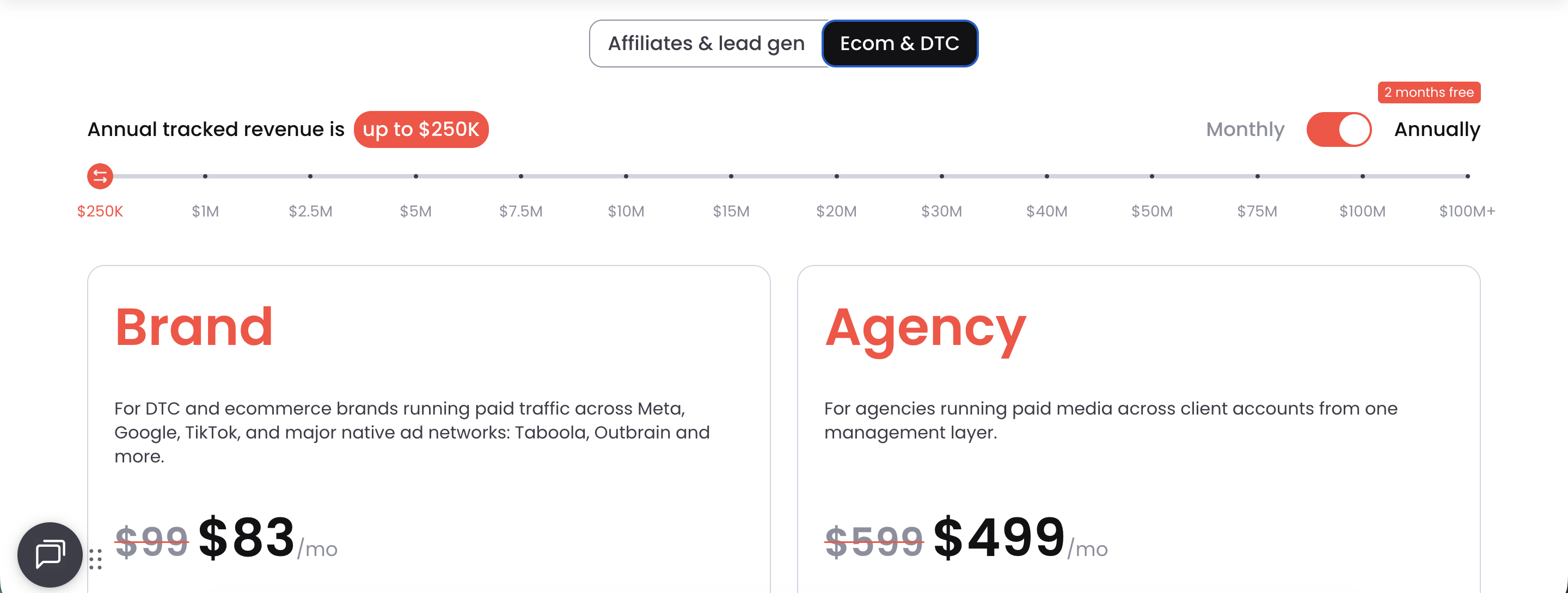 Redtrack pricing: ecom and DTC