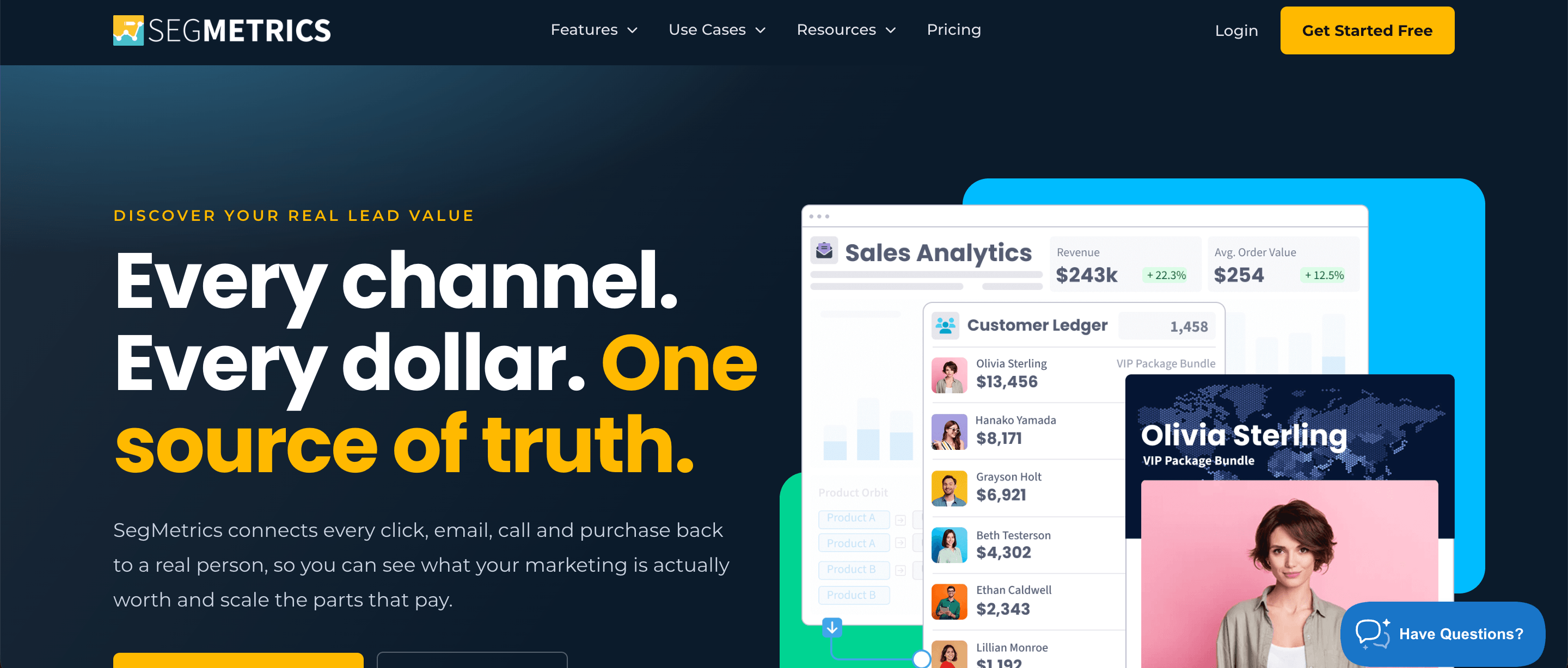 anytrack alternatives - segmetrics