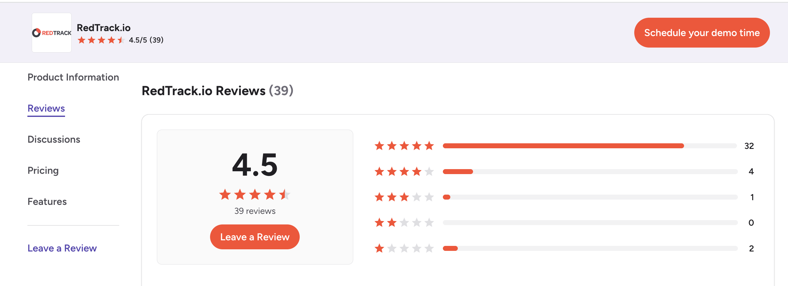 Redtrack reviews on g2