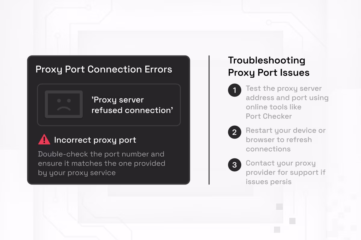 common issues and solutions with proxy ports