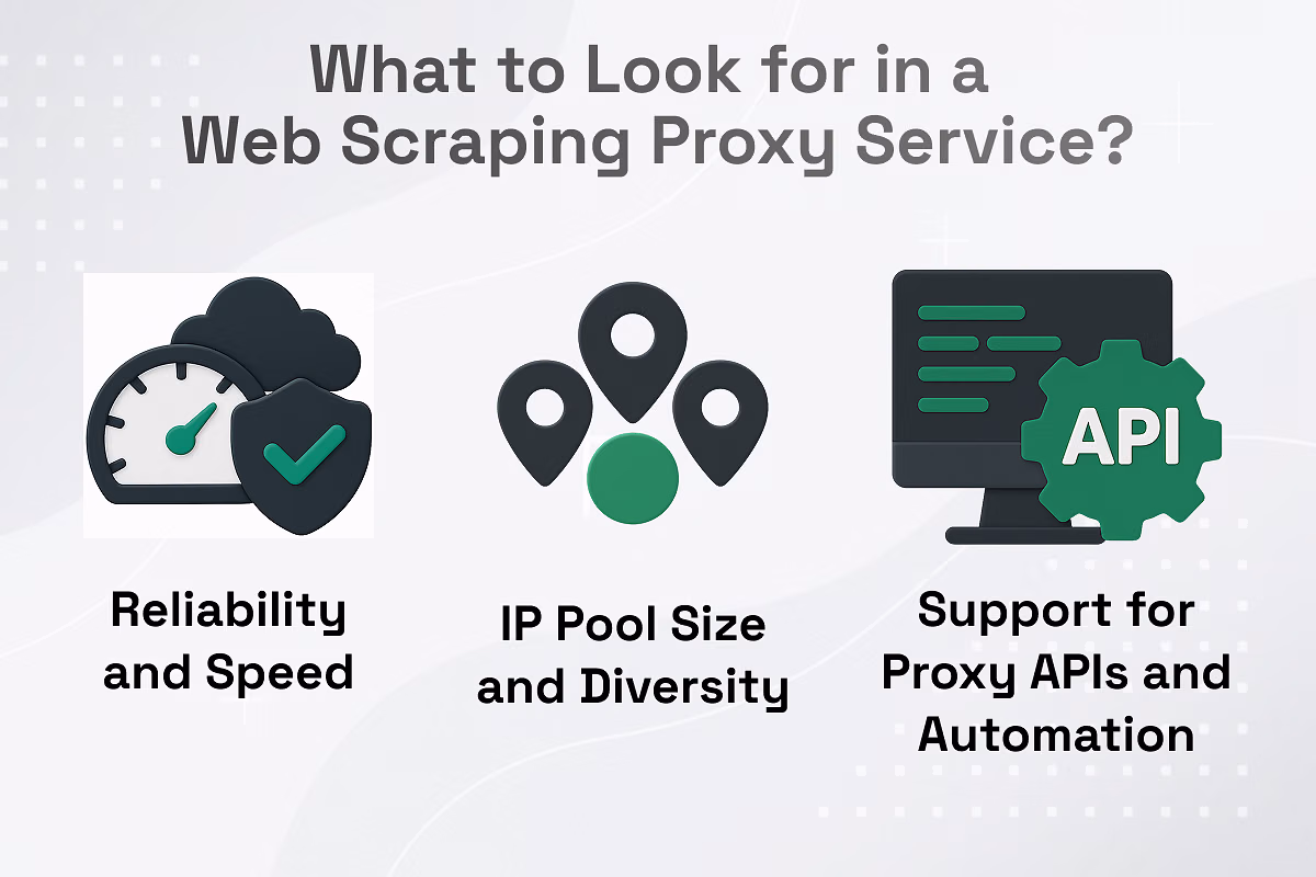 what to look for in a web proxy scraping service