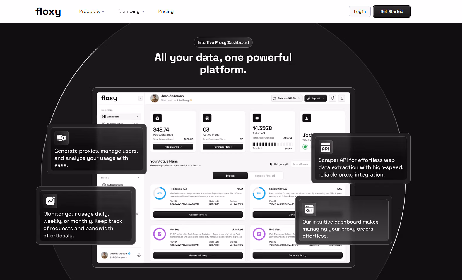 best proxy for web scraping