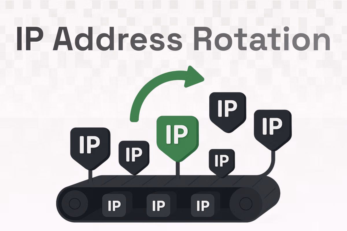 IP Address Rotation Hero