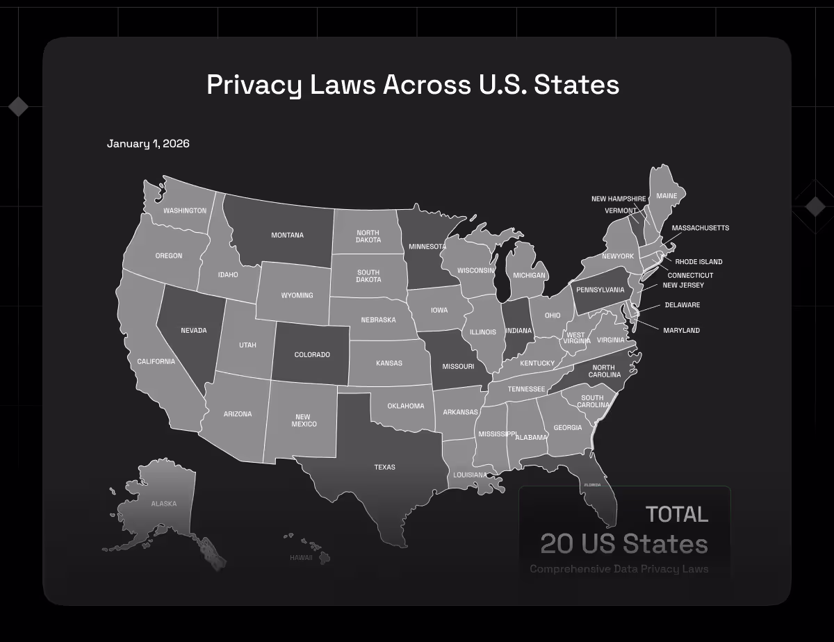 US State-Level Privacy Laws