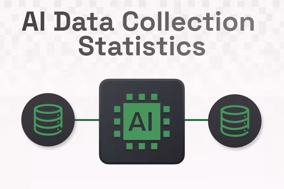 AI Data Collection in 2026: Everything You Need to Know