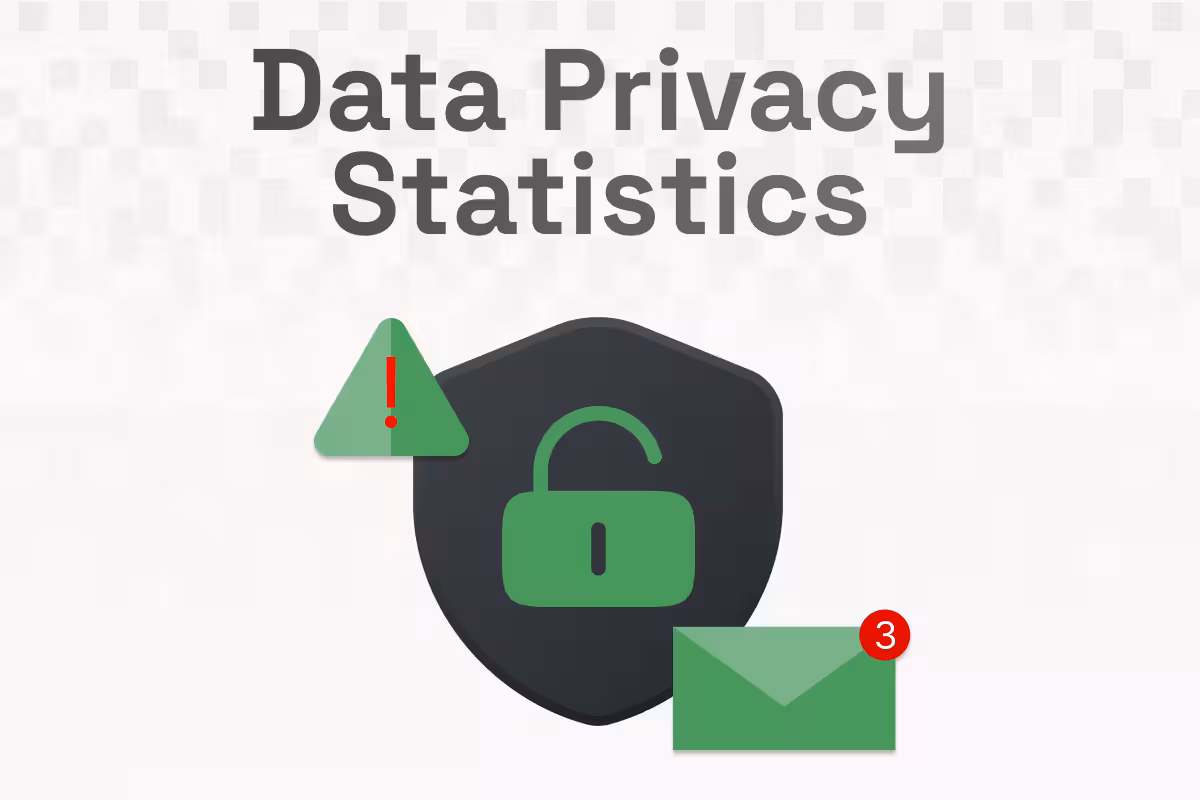 150+ Data Privacy Statistics You Need to Know in 2026