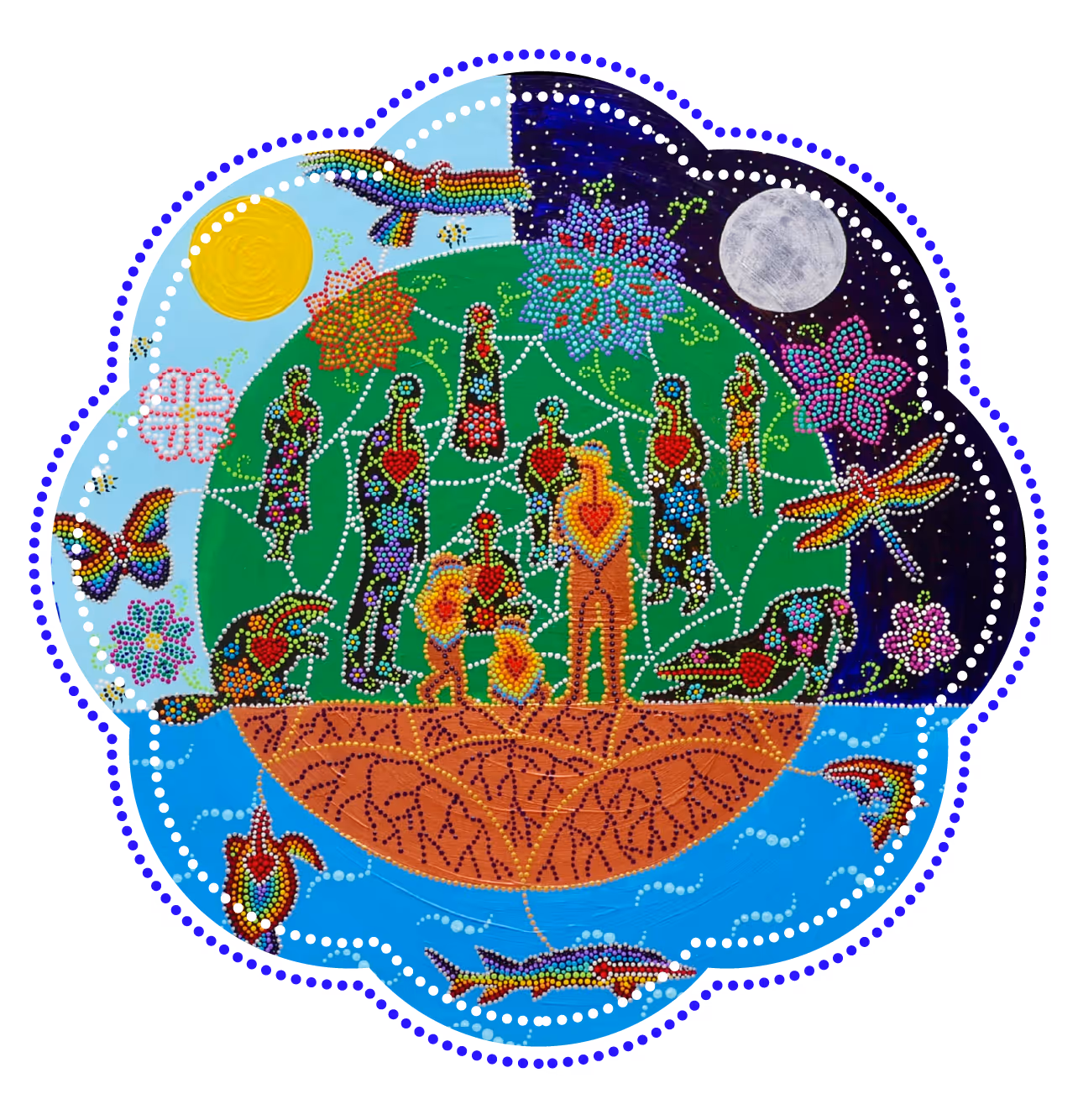 Indigenous dot art painting of the Earth with human figures rooted in the land surrounded by sun, moon, fish and butterflies symbolizing land-based wellness