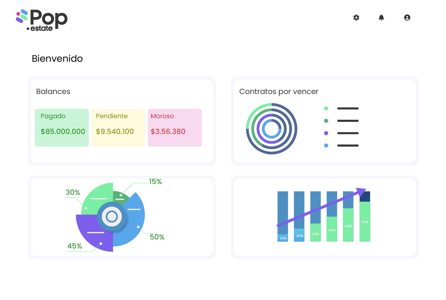 Pop Estate Platform