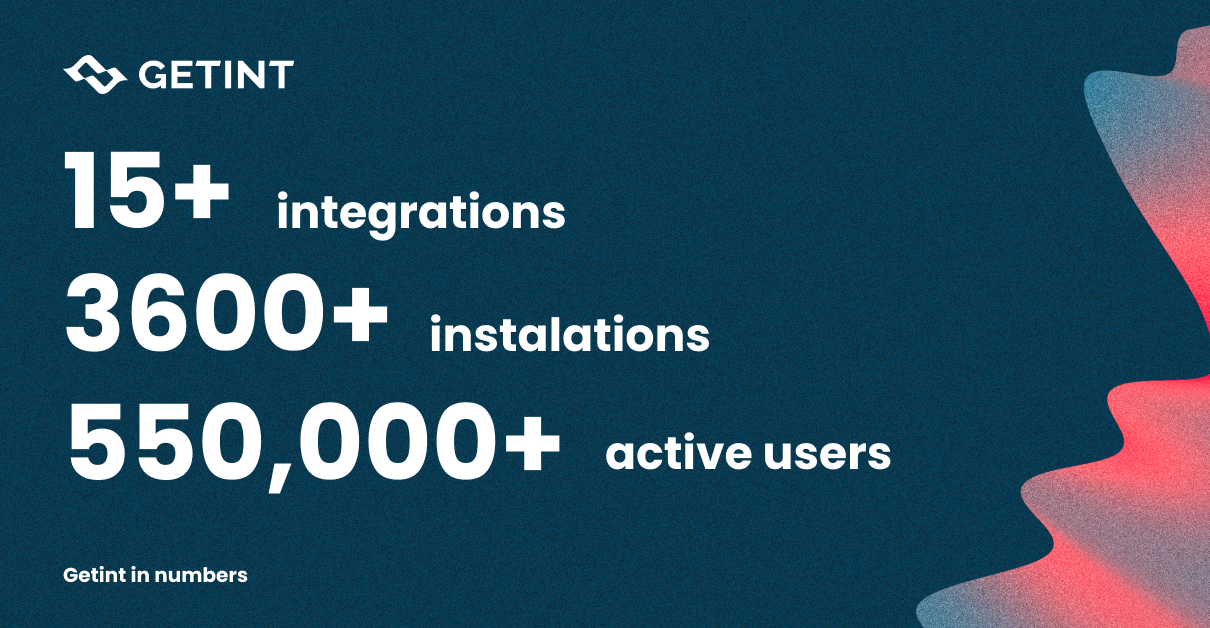 getint increased development environments productivity with quality services 