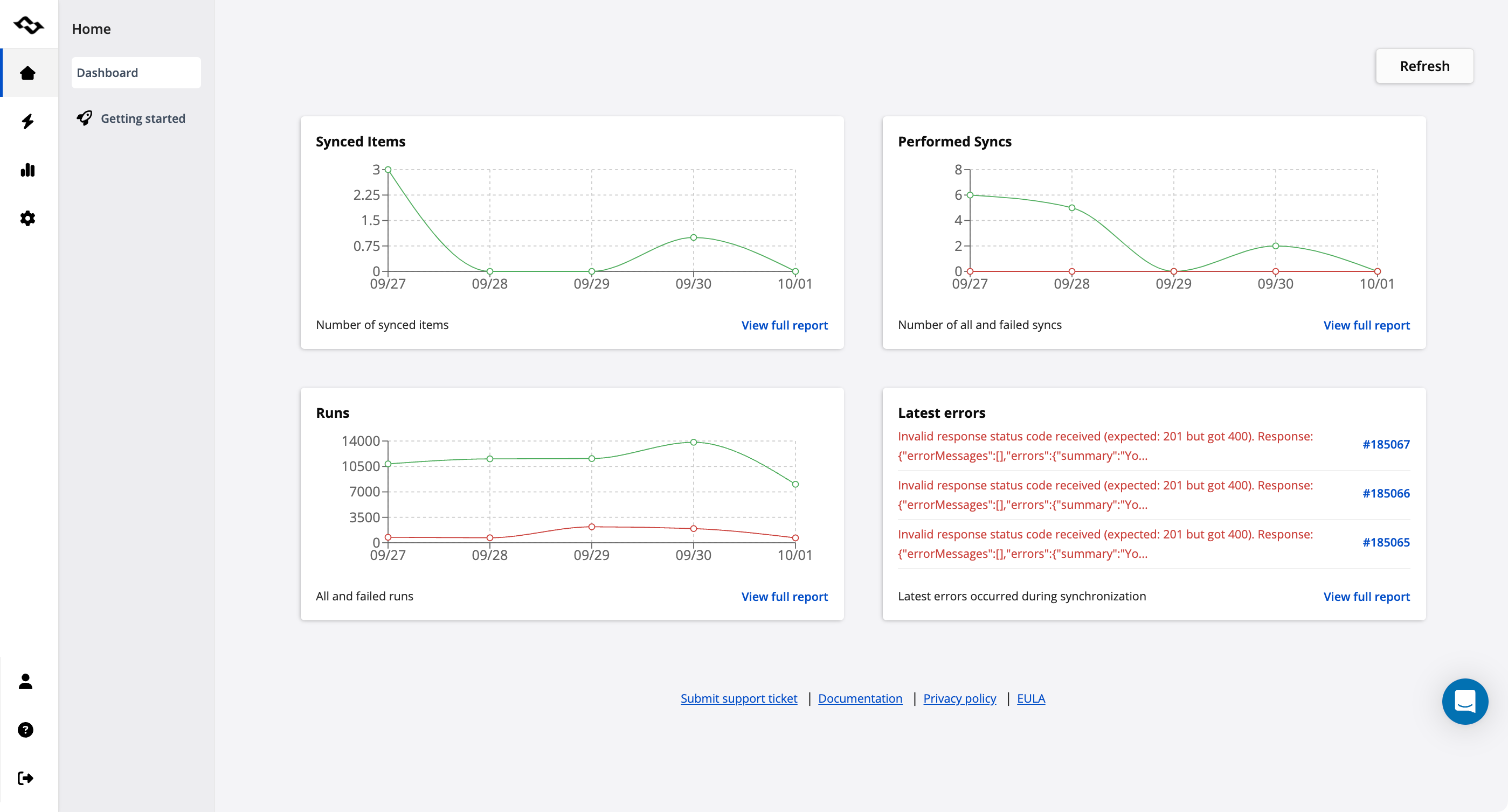 Automate repetitive tasks with Getint: User friendly Interface