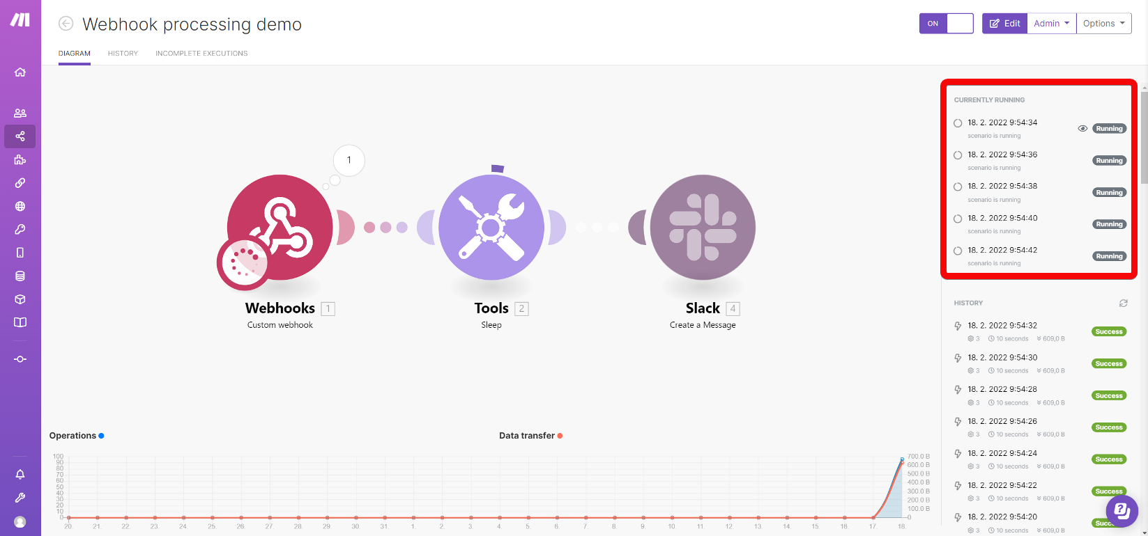 Getint vs Make: data processing and advanced automation capabilities