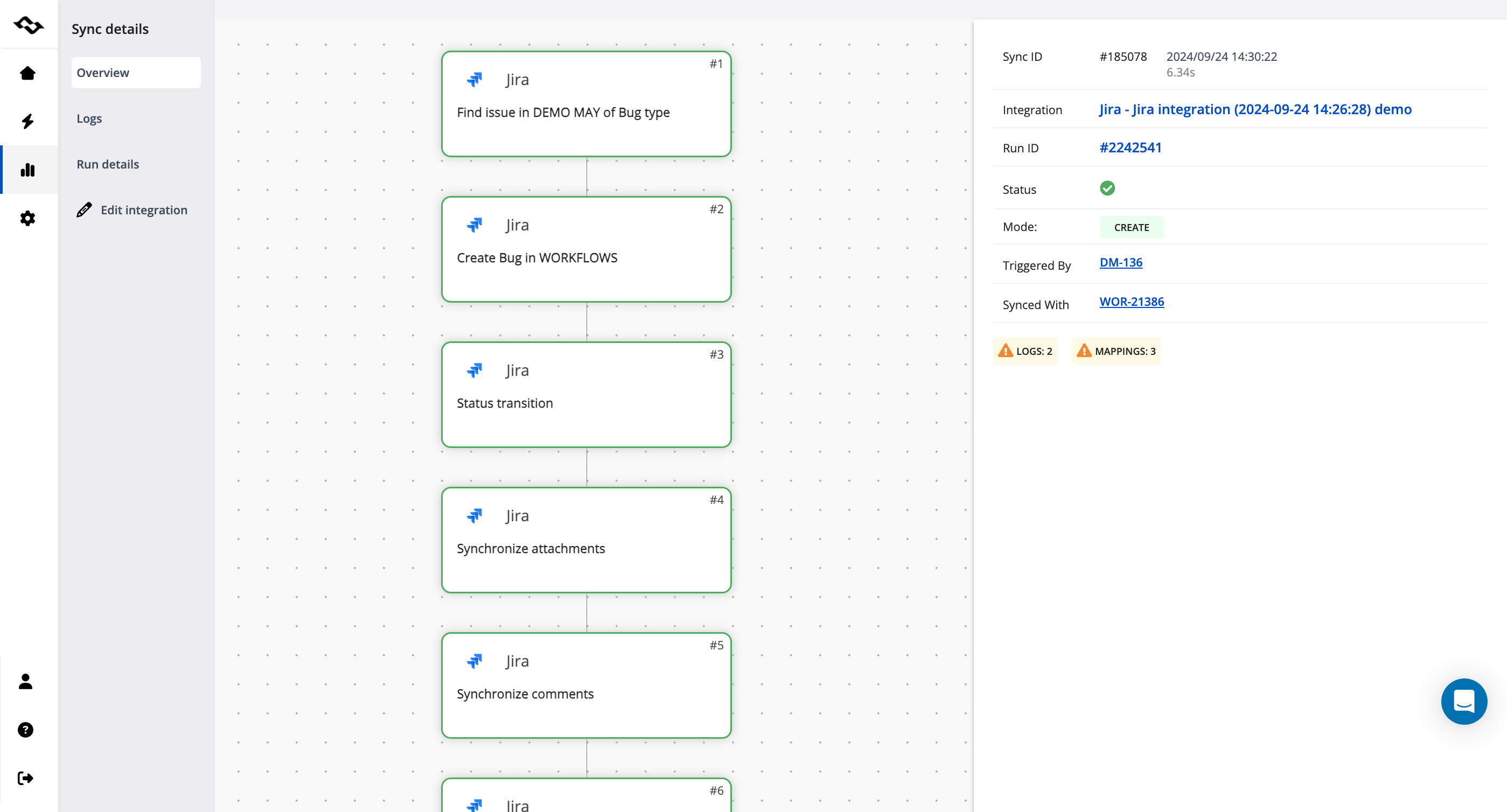 automation workflows