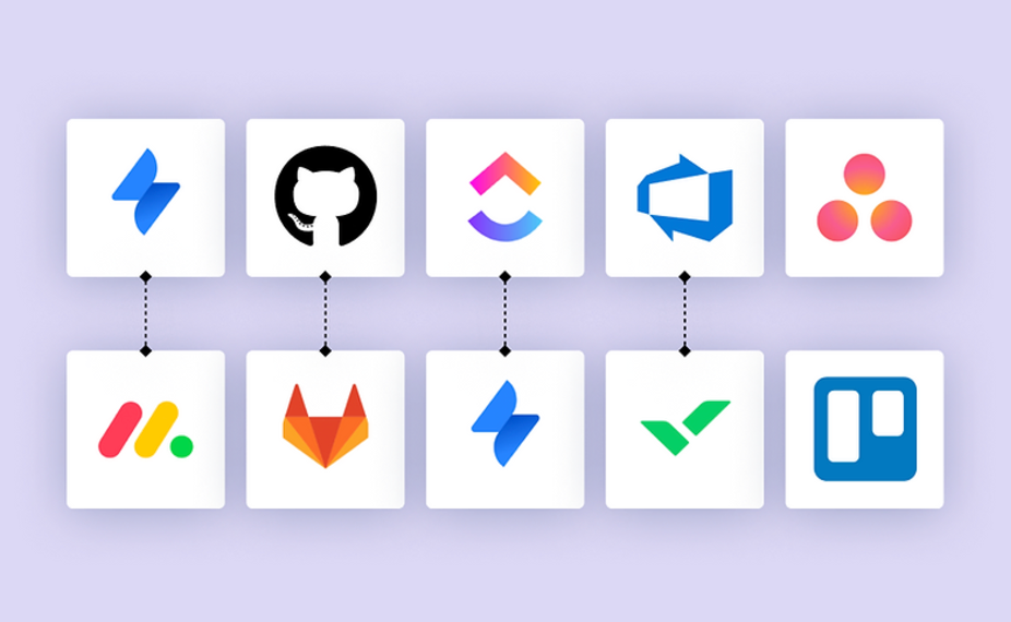 sales team integration with other systems