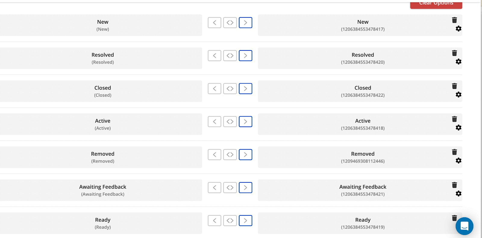 project management tools - project progress