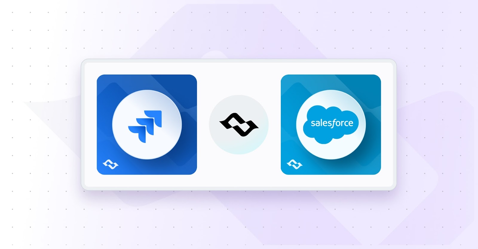 integrate jira instance with salesforce instance - connect sales and development teams