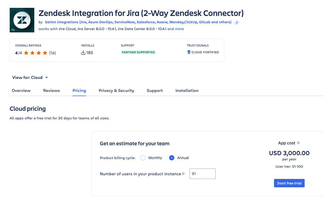 Pricing overview for the integration (91 users, $3,000/year)