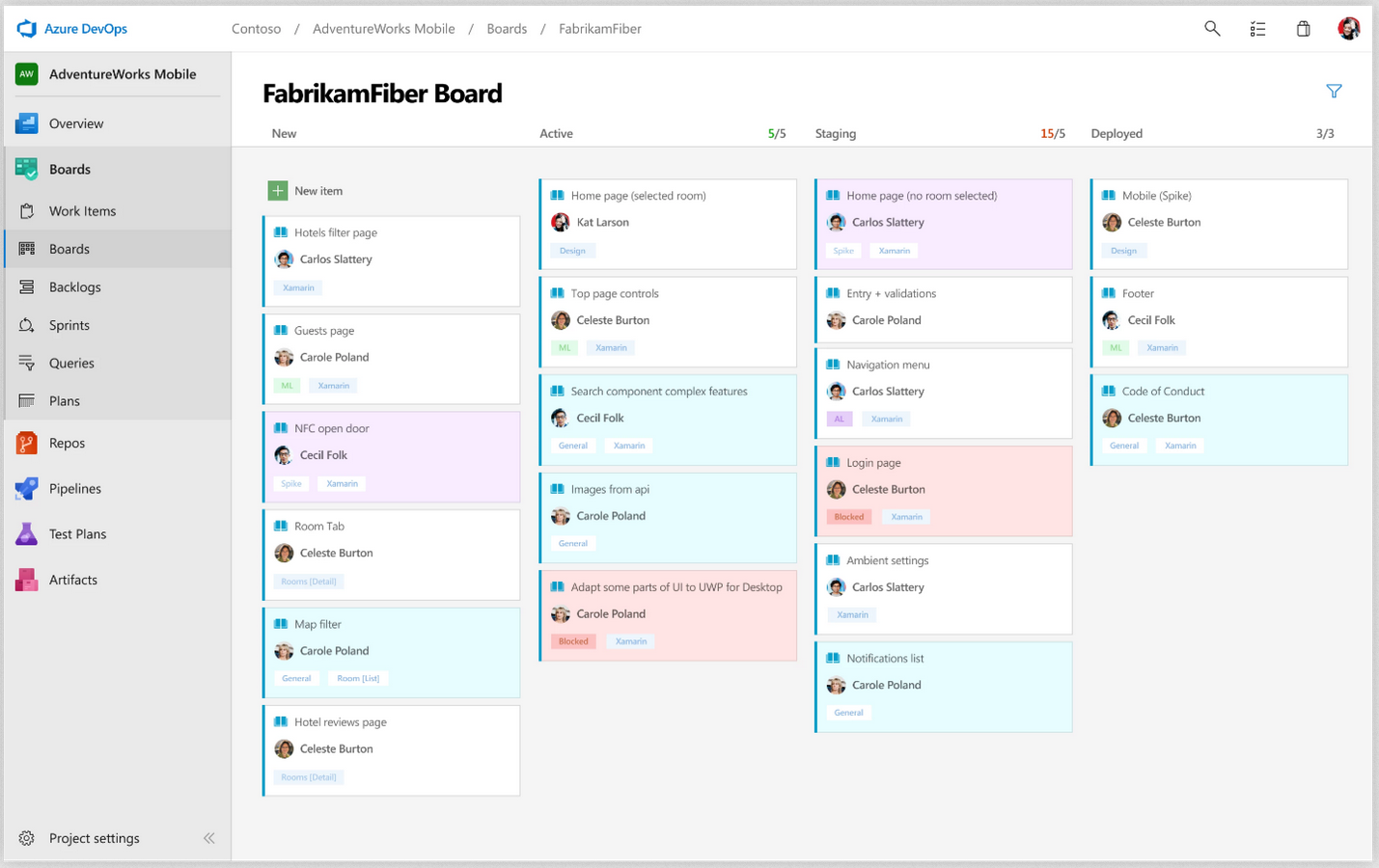 Azure DevOps boards