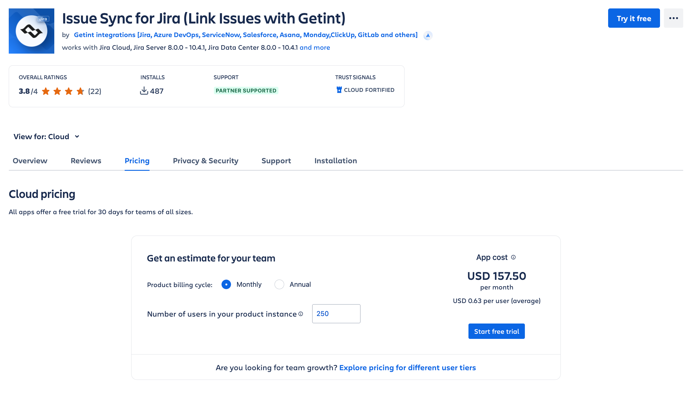 Get int power integration and migration customisation plaftorm pricing