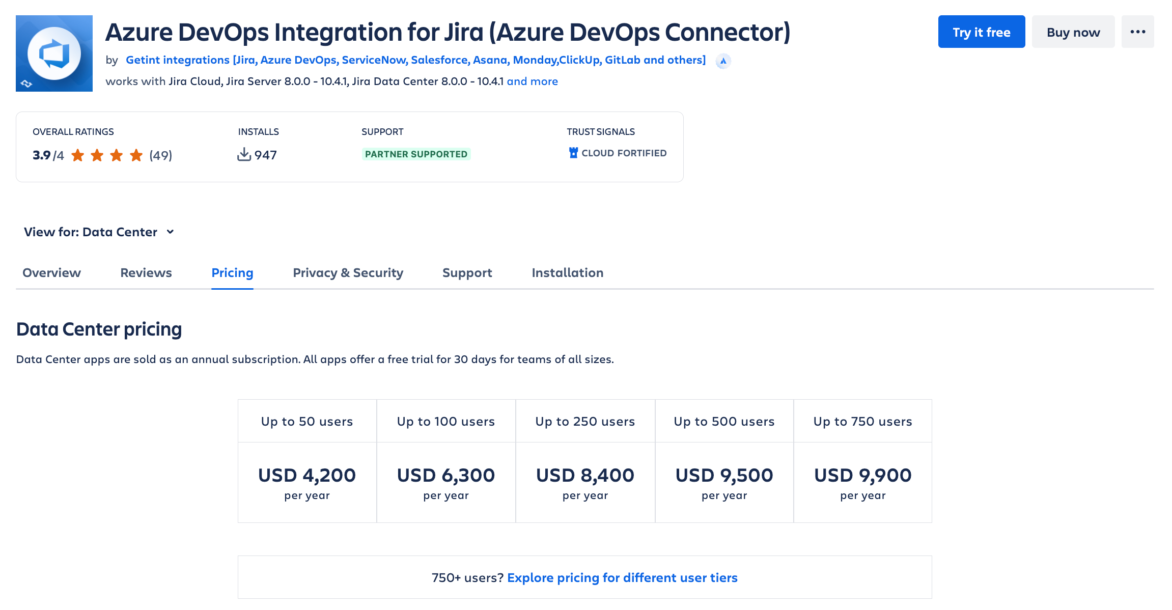 jira server pricing example 