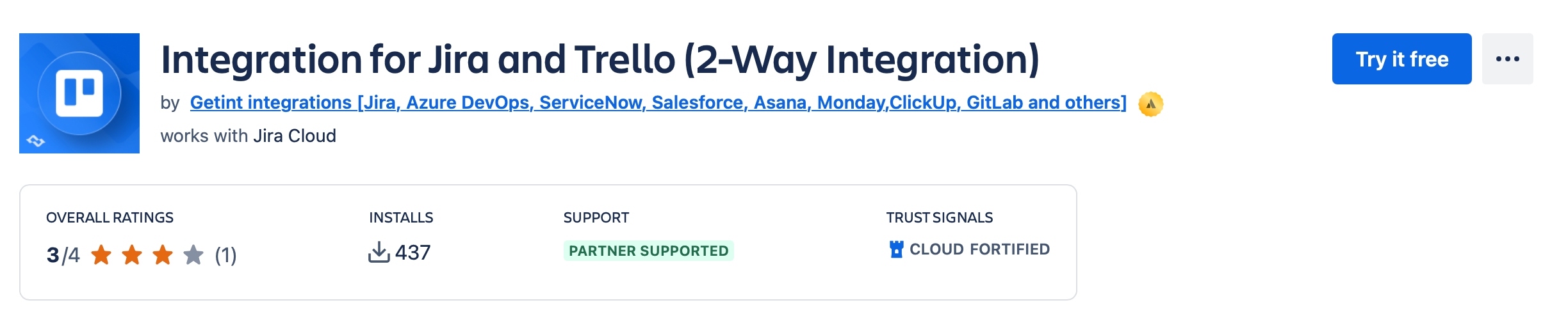 Trello and Jira Integration by Getint